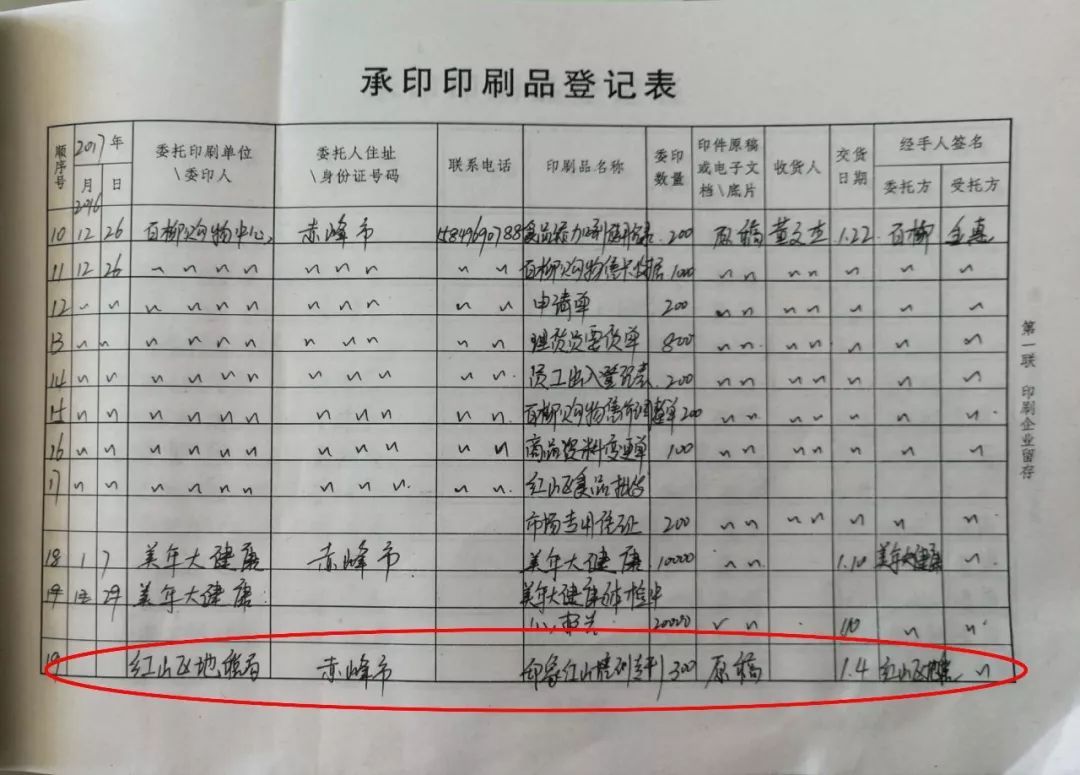 2018印刷复制“内资”亮剑滚动督查第二季 推动印刷品印刷质量升级与行业规范化